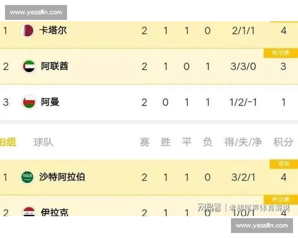 数据颠覆认知:南美球队世俱杯强势与赛程无关 数据颠覆认知:南美球队世俱杯强势与赛程无关