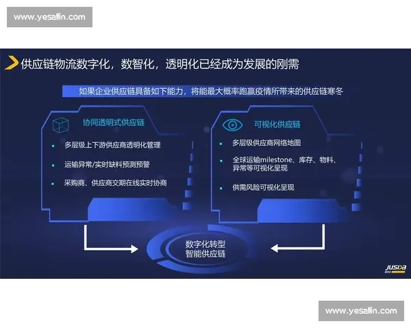 JD引领智能零售新时代创新发展,构建数字化供应链助力行业升级 JD引领智能零售新时代创新发展,构建数字化供应链助力行业升级