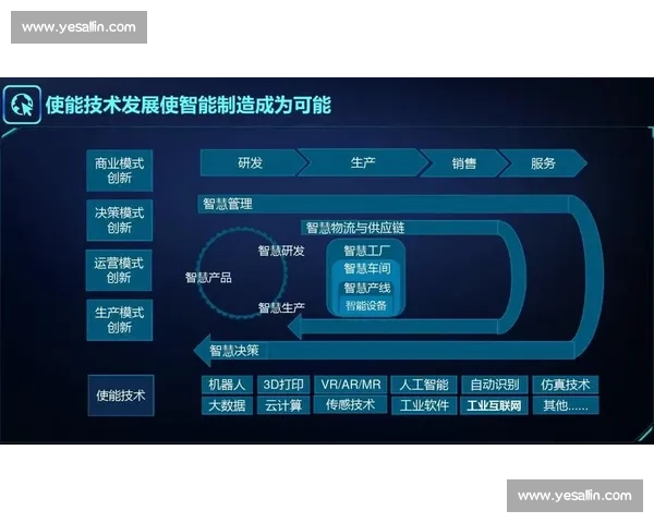 欧菲光技术创新引领行业发展 探索未来智能制造新机遇