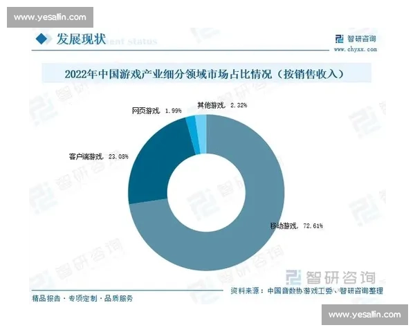 告别2023，聚焦全球电竞！格局重塑，新王登基！